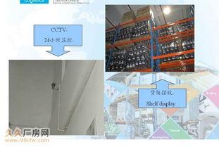 廣州(zhou)開(kai)發(fa)區(qu)大(da)型(xing)化(hua)工(gong)倉(cang) 飲(yin)食品(pin) 進口紅(hong)酒(jiu)及其它(ta)普(pu)貨(huo)倉(cang)庫(ku)出租