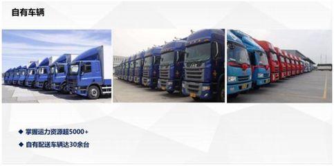 廣(guang)州市(shi)聯發(fa)運輸(shu)│國(guo)家AAA級(ji)物(wu)流(liu)企(qi)業